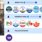 Regione Basilicata, elezioni regionali 2024, Vito BARDI riconfermato Presidente